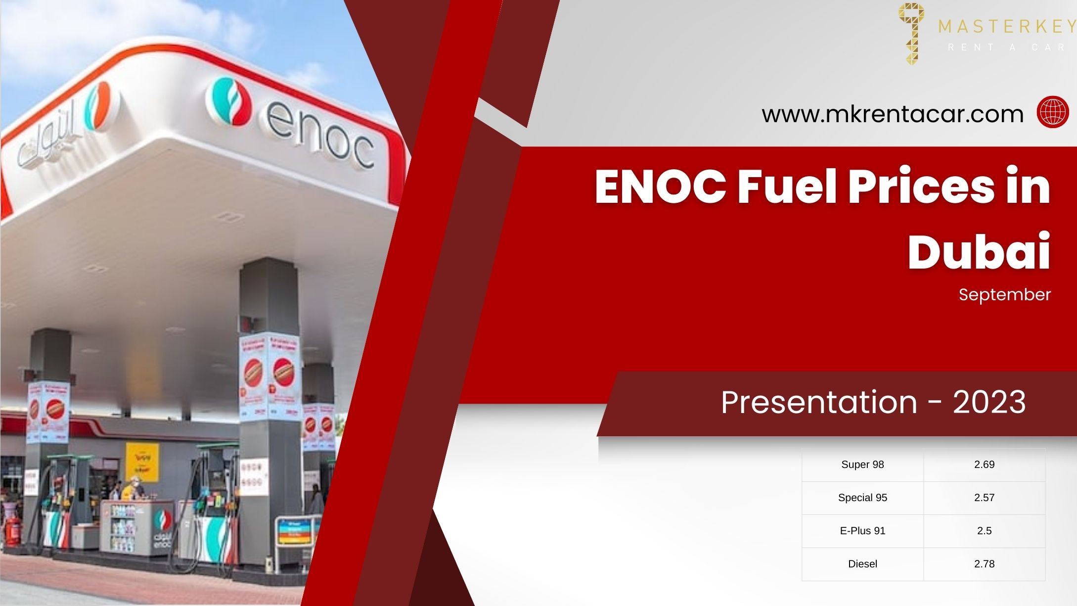 ENOC Fuel Prices in Dubai Blog